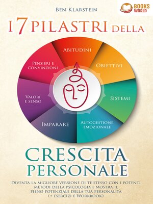 cover image of I 7 pilastri della crescita personale